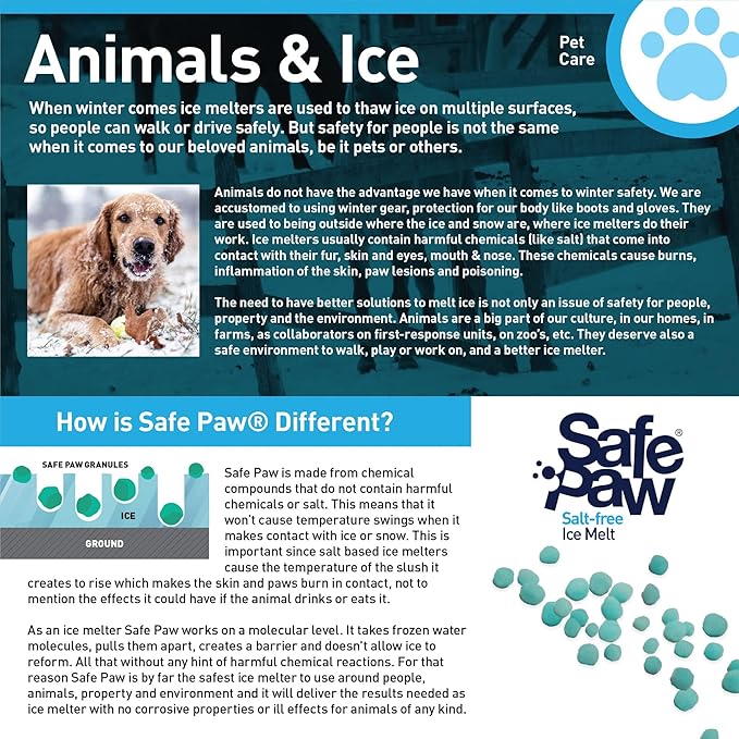 Safe Paw Dog & Child & Plant Pet Safe Ice Melt Dog