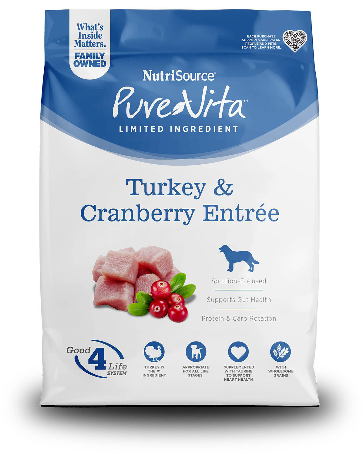 PureVita Turkey & Cranberry Dog