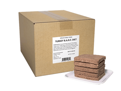 Steve's Real Food BARF 20 lb. Box Patties Frozen Food Dog